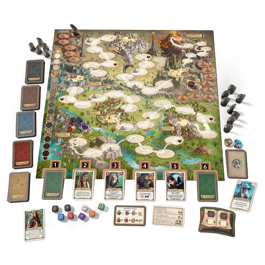 LotR: Adventure to Mount Doom