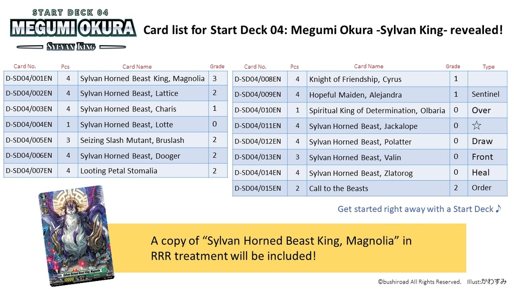 CFV: Megumi Okura - Sylvan King Starter