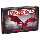 Monopoly: Dungeons & Dragons